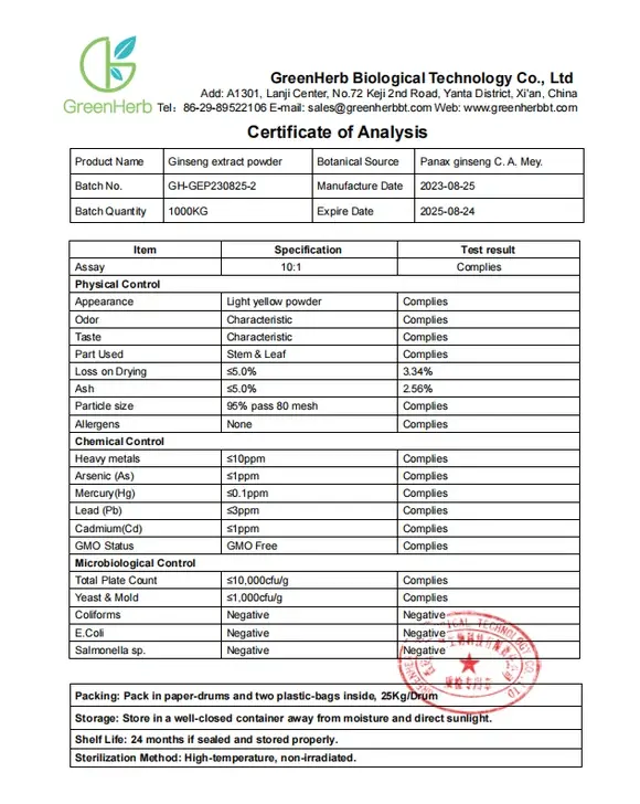 Certificate Of Analysis.webp